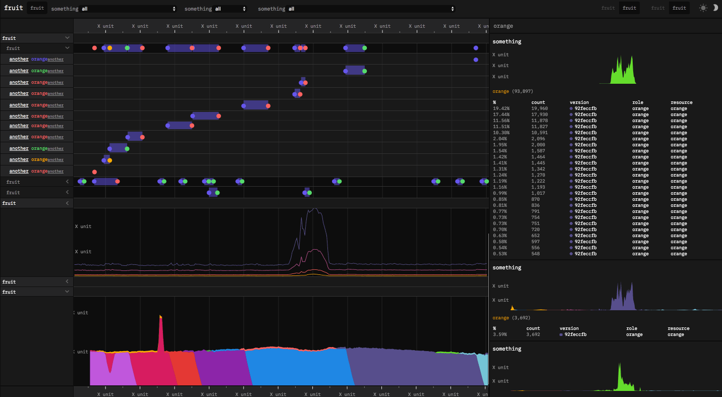 Observability Guide#03