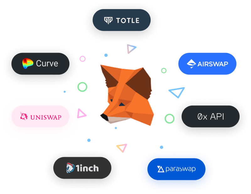 How to connect MetaMask Wallet to Blockchain Ethereum