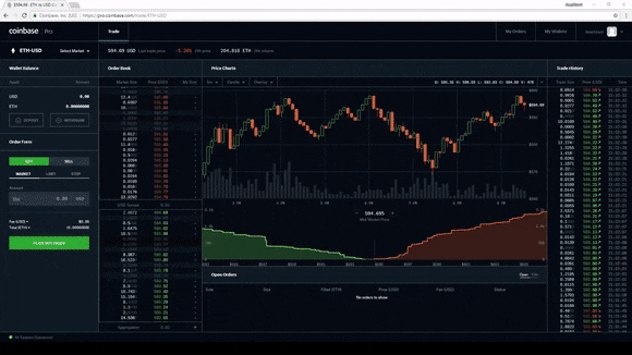 02# Kaggle: Challenge Crypto Forecasting with Machine Learning