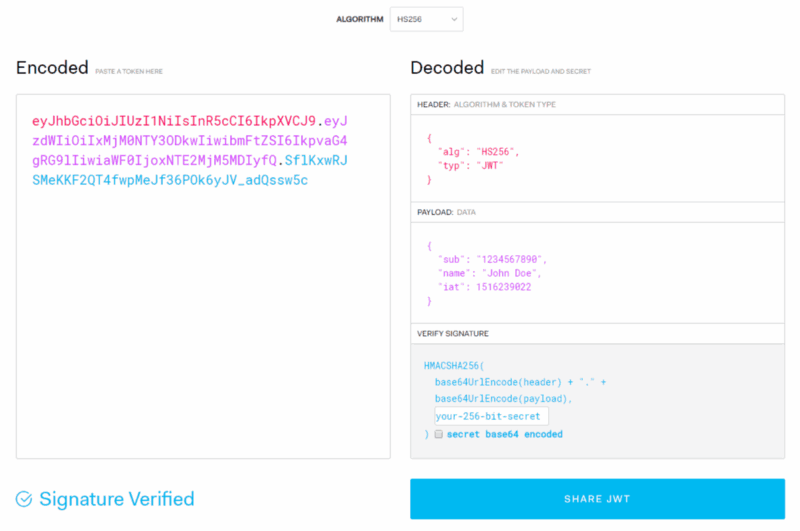 Understand JSON Web Token