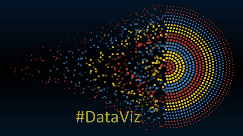 01#DataViz Inspiration